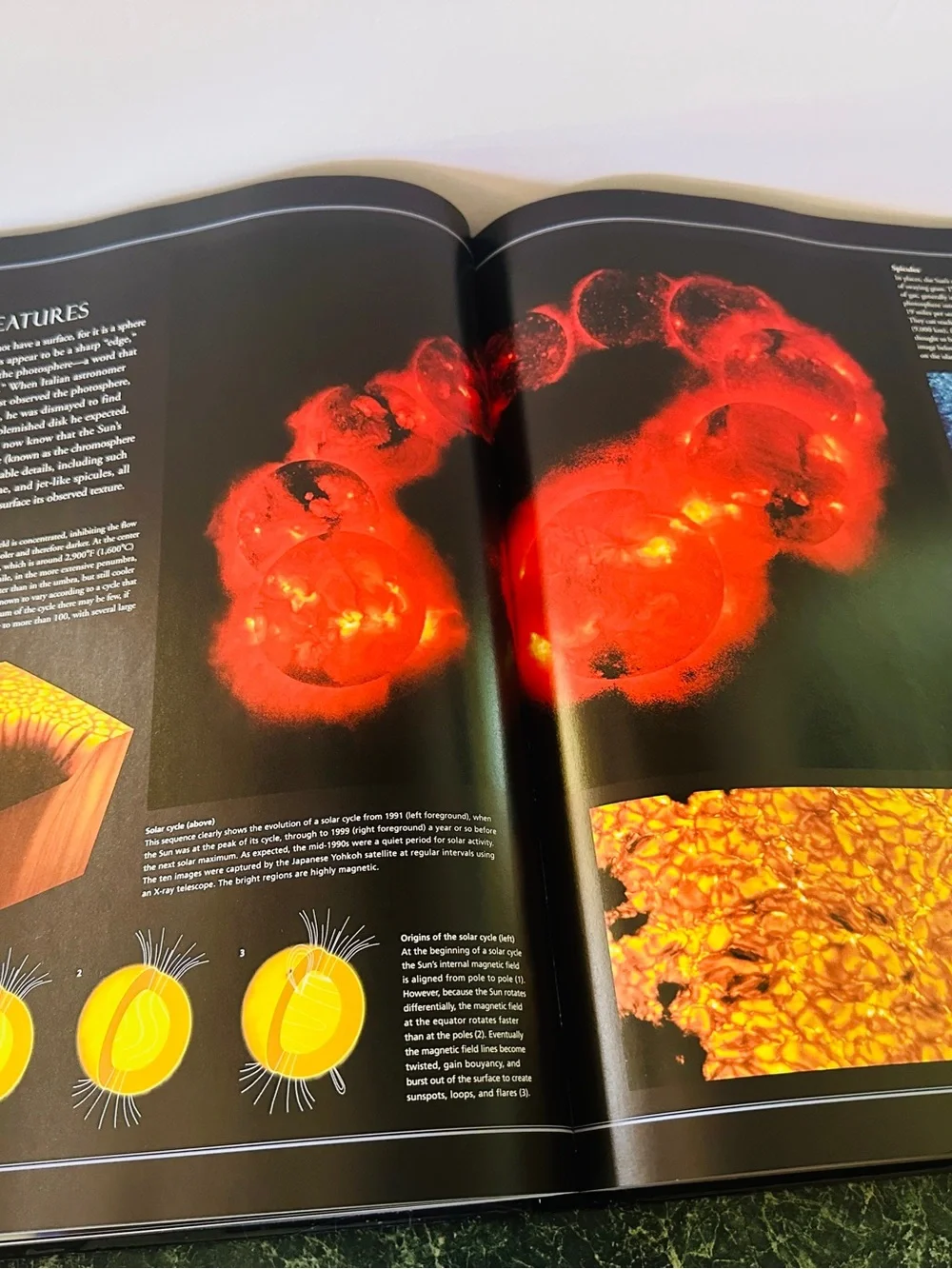 The Illustrated Atlas of the Universe - Hardcover Book, Dark Space wlDust Jacket